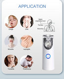 Medical nebulizer for child and adults home use