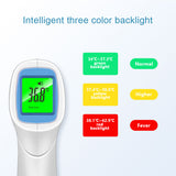 infrared thermometers forehead