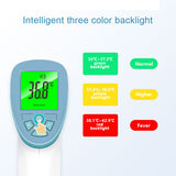 Contactless Thermometer Infrared