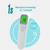 Infrared Forehead Thermometers