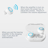 sound amplifier hearing aid