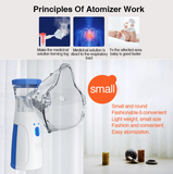 Mesh nebulizer suitable for child and adults