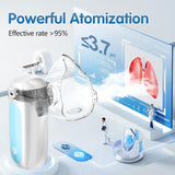 Mesh nebulizer for asthmatic helping with breathing